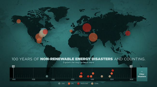 100 Years of Non-Renewable Energy Disasters and Counting